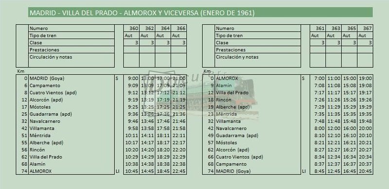 madrid almorox ene 1961.jpg