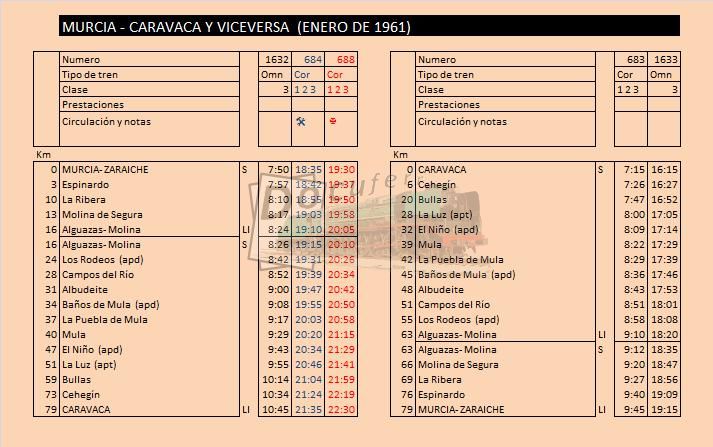 murcia caravaca ene 1961.jpg