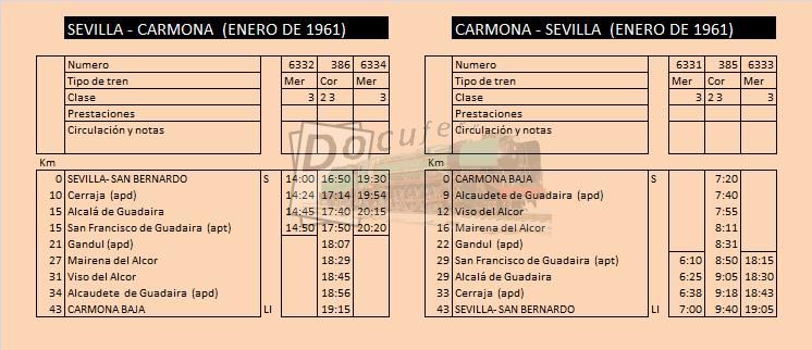 sevilla carmona ene 1961.jpg