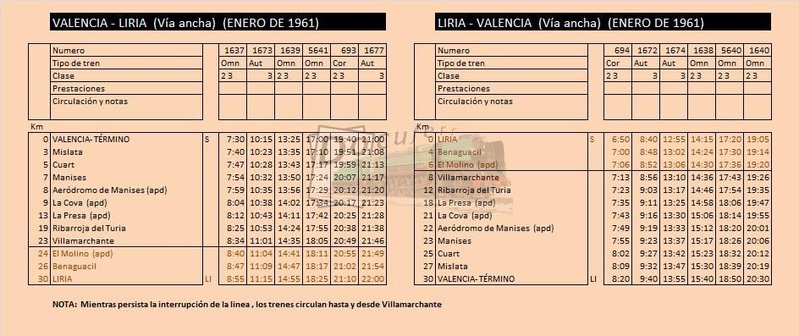 valencia liria ancha ene 1961.jpg