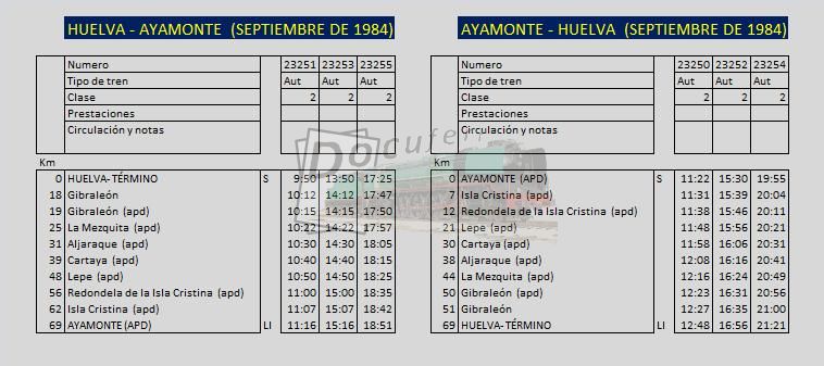 huelva ayamonte sept 1984.jpg