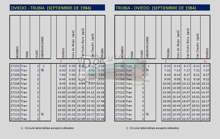 oviedo trubia sept 1984.jpg