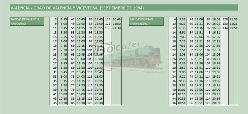 valencia grao de valencia sept 1984.jpg