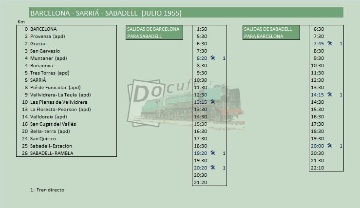 barcelona sarria sabadell jul 1955.jpg