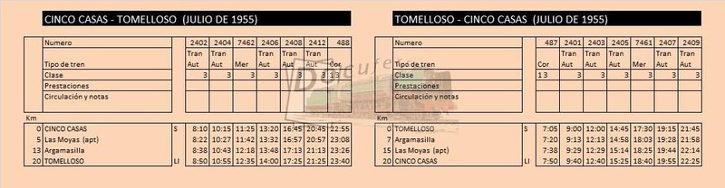 cinco casas tomelloso jul 1955.jpg