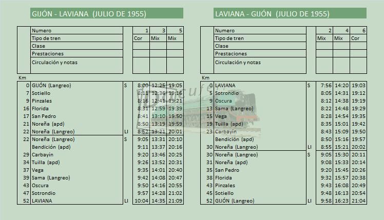 gijon laviana jul 1955.jpg