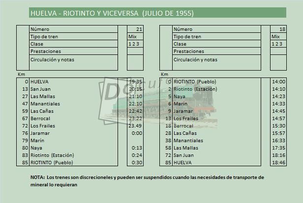 huelva riotinto jul 1955.jpg