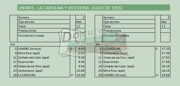 linares la carolina jul 1955.jpg