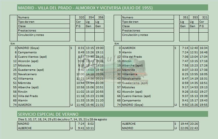 madrid almorox jul 1955.jpg