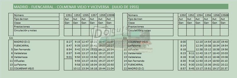 madrid colmenar viejo jul 1955.jpg