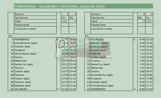 ponferrada villablino jul 1955.jpg