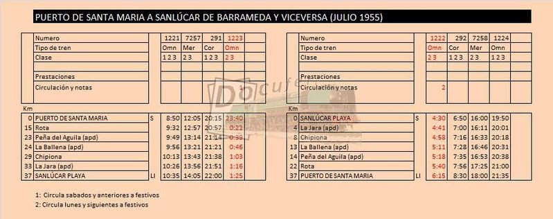puerto sta maria sanlucar jul 1955.jpg