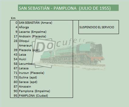 san sebastián pamplona jul 1955.jpg