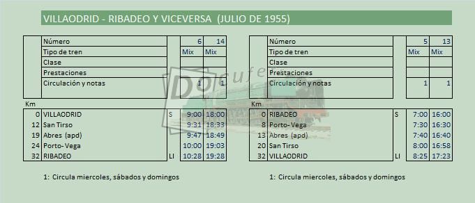 villaodrid ribadeo jul 1955.jpg