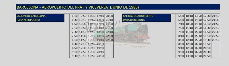 barcelona aeropuerto del prat jun 1985.jpg
