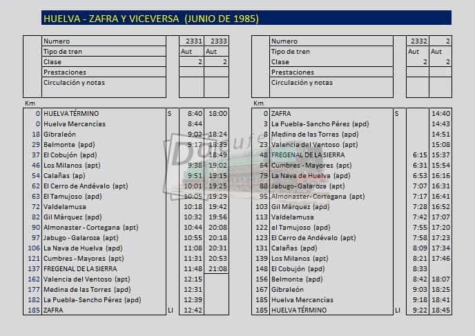 huelva zafra jun 1985.jpg