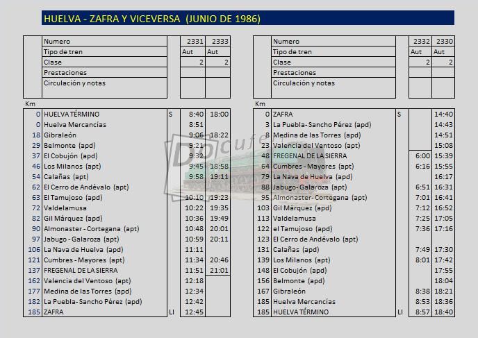 huelva zafra jun 1986.jpg