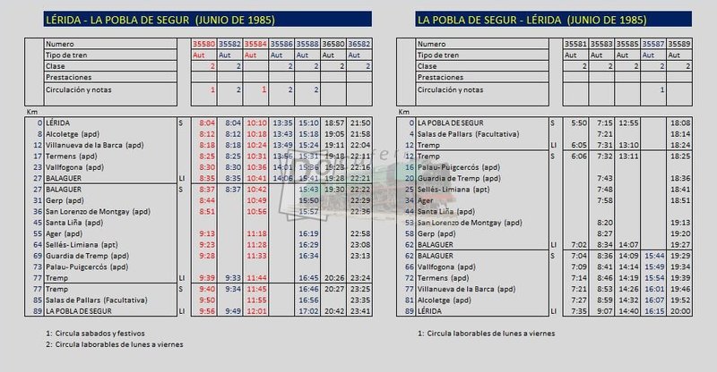 lerida la pobla de segur jun 1985.jpg