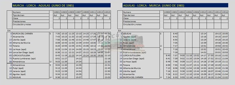 murcia lorca aguilas jun 1985.jpg
