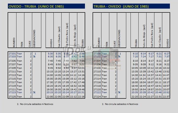 oviedo trubia jun 1985.jpg