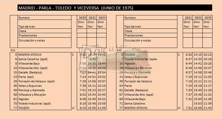 madrid parla toledo jun 1975.jpg