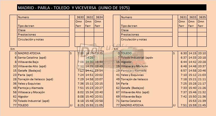 madrid parla toledo jun 1975.jpg