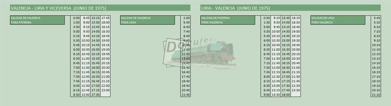 valencia liria estrecha jun 1975.jpg