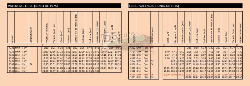 valencia liria via ancha jun 1975.jpg