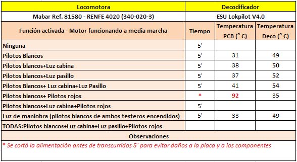 Esu V4 Motor.jpg