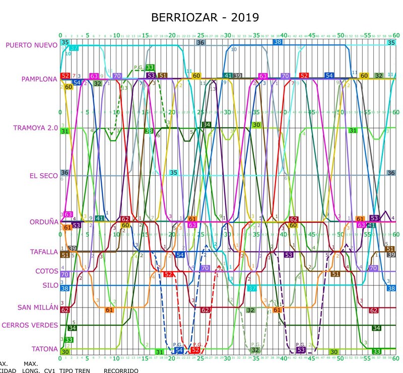 Solo Malla BERRIOZAR 2019 (3)-25.jpg