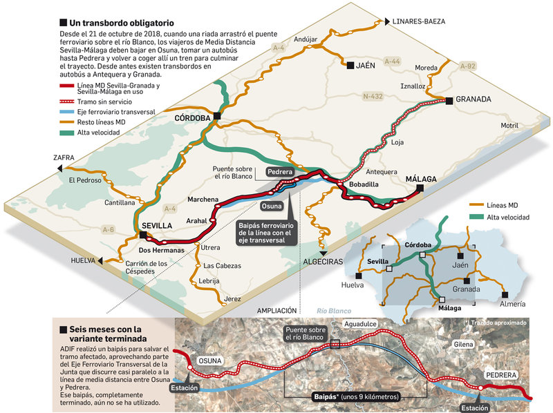Tren-Media-Distancia-Osuna-Pedrera_1400270534_111119890_1200x897.jpg