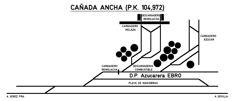 Esquema_Vias_CañadaAncha.png
