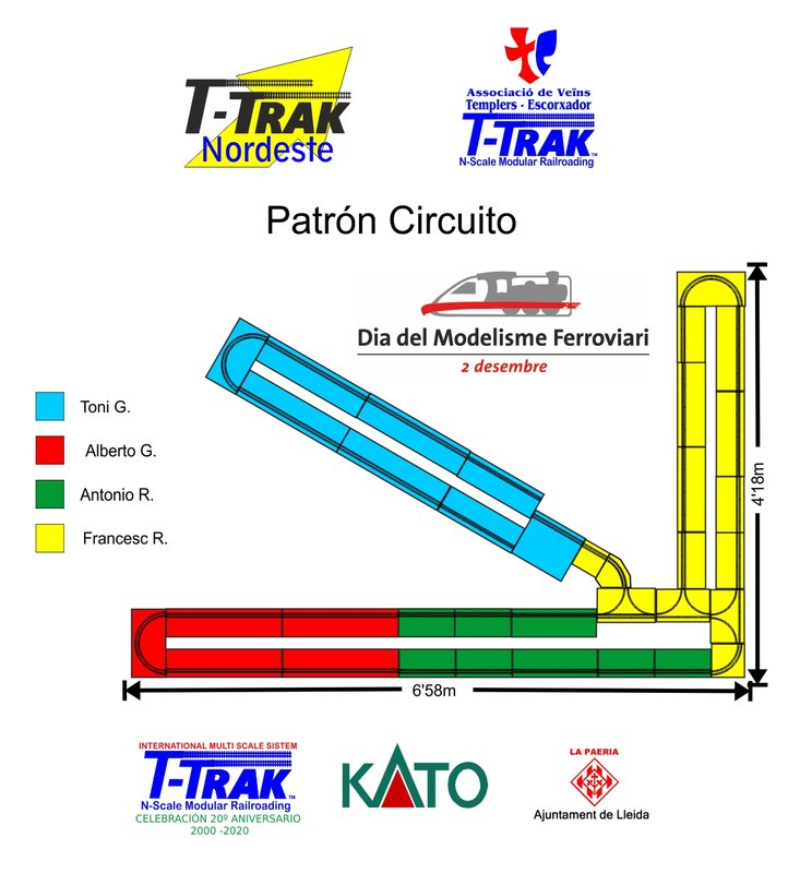 Patro circuit 20191206c.jpg