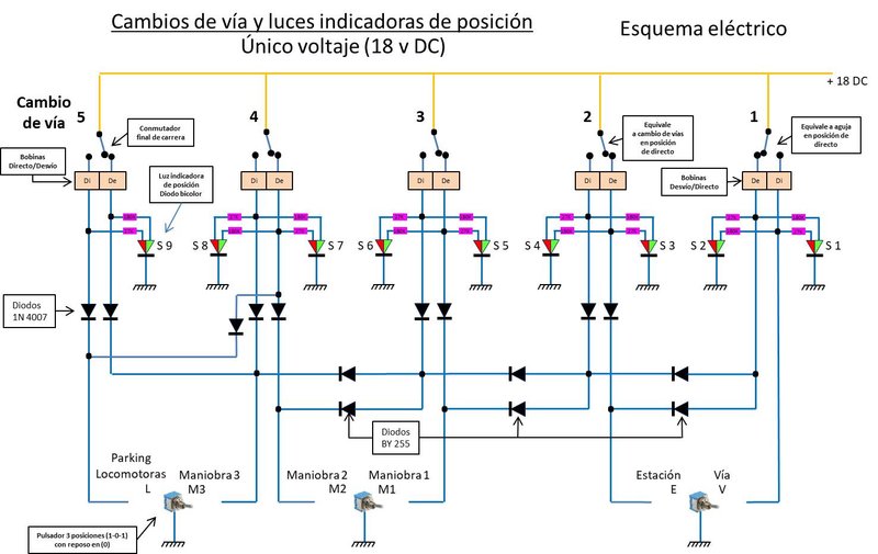 Esquema electrónico.jpg