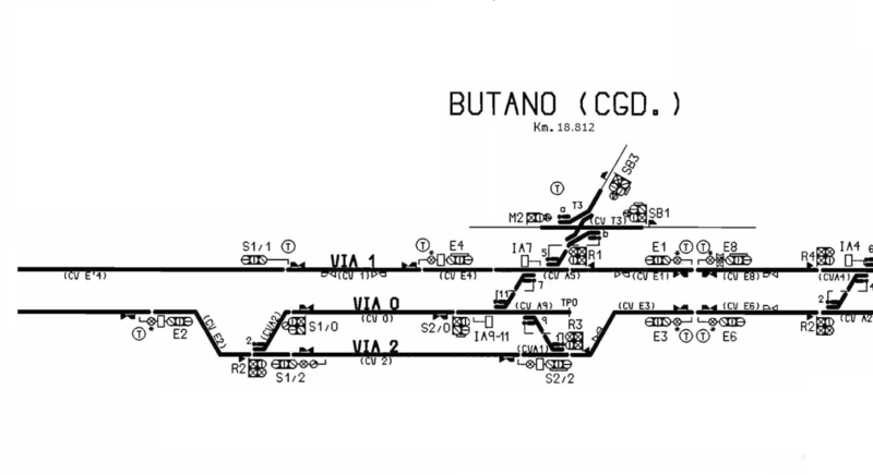 Butano-Cgd.PNG