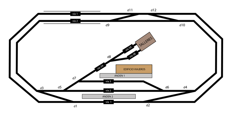 Plano cableado_BUS_MAQUETA_panel esquema vias.png