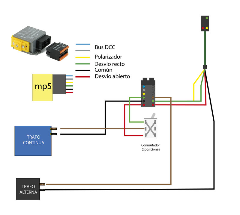 SIGNALS_esquema conexion semaforos.jpg