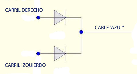 Cable azul.jpg