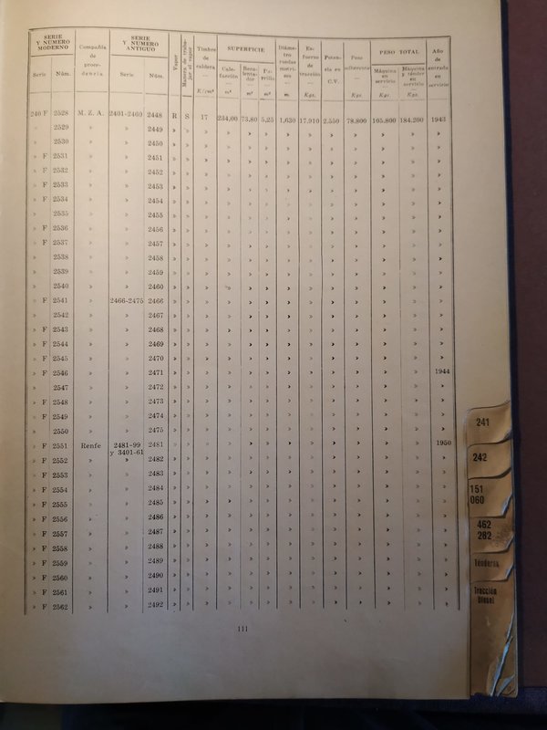 hoja inventario 1958.jpg