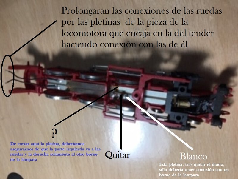 Locomotora_1.jpg