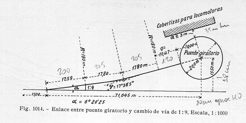 tratado gral. de construccion obras publicas C. Esselborn 1 (2)a.jpg
