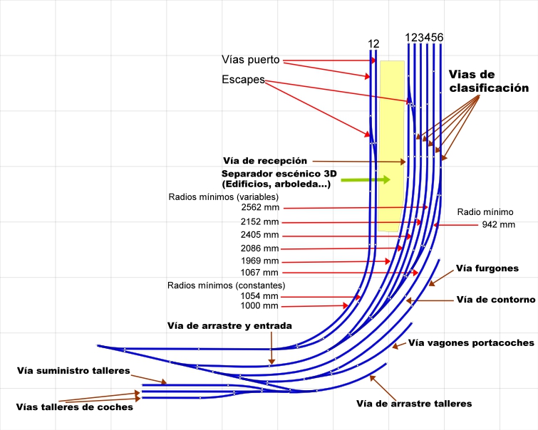 Clasificación pasajeros.jpg