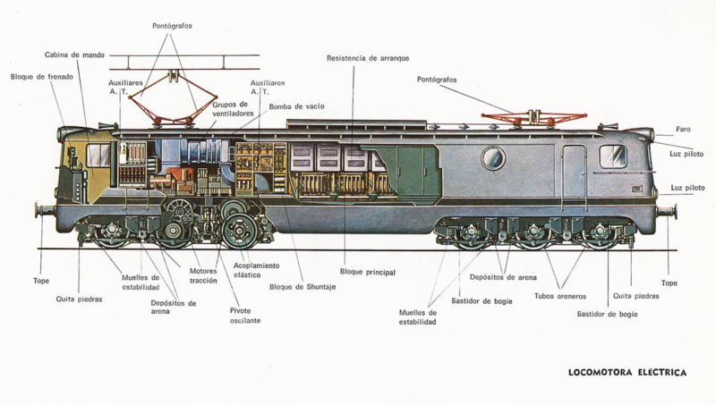 Locomotora Alsthom 276.png