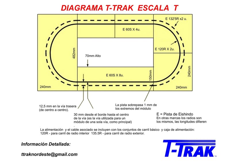 DIAGRAMA T-TRAK ESCALA T LOW.jpg