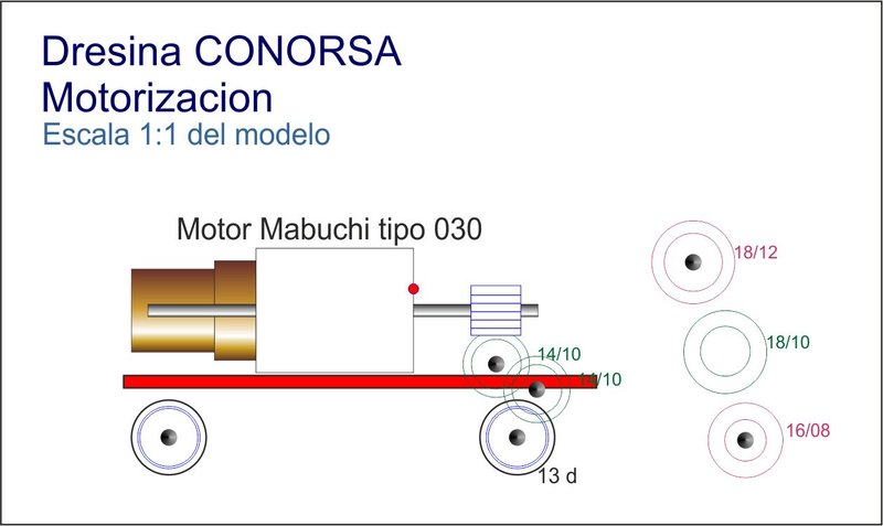 Conorsa engranajes motor.jpg