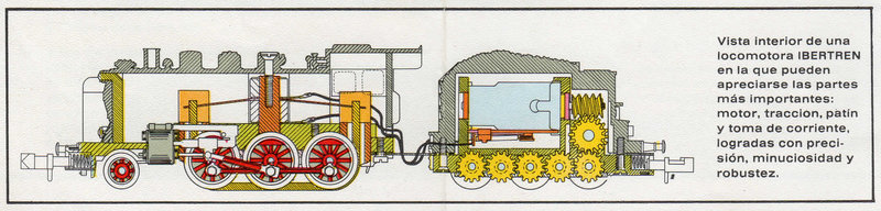 Ibertren  1970 Color-2.jpg