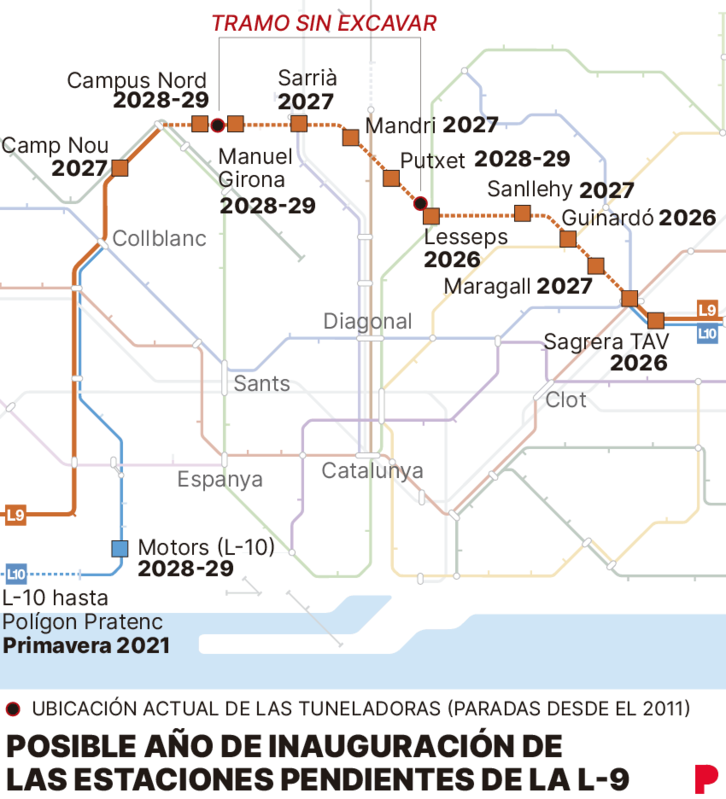 fechas-l9-l-9-estaciones-tramo-central.png