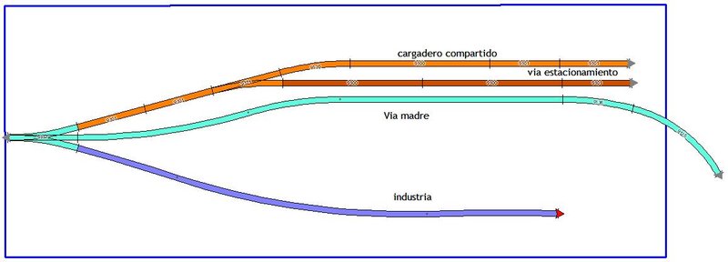 modulo industria1.jpg