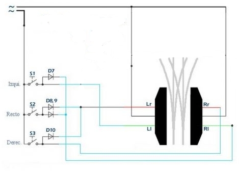 Esquema Desviament Triple.jpg