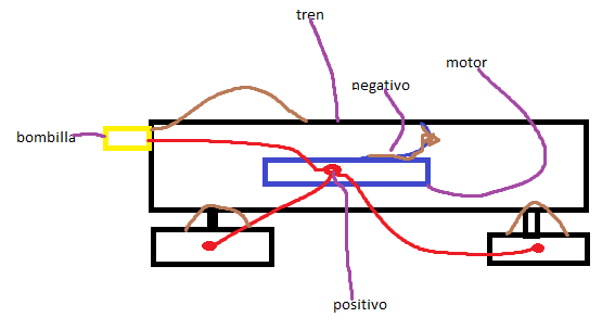 esquema tren.png